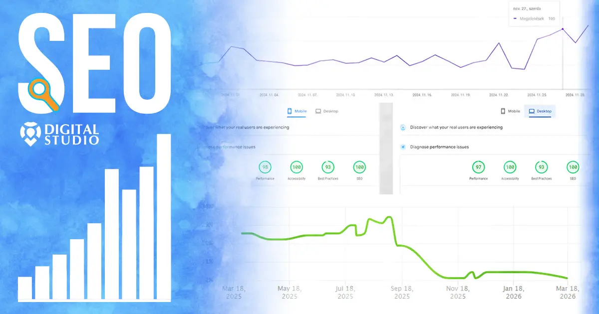 Studiu de caz SEO: Vizibilitate online în turism la Sfântu Gheorghe | Digital Studio